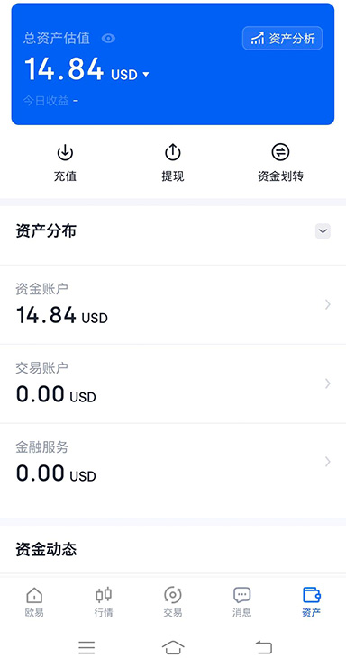 合约交易界面